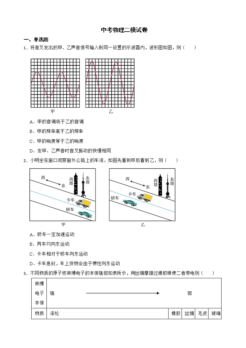 广东省广州市天河区2022年中考物理二模试卷及答案01