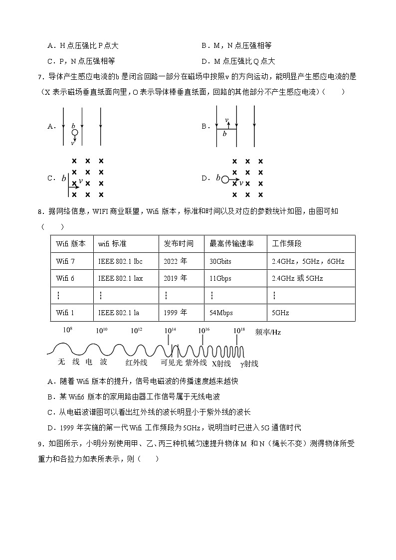 广东省广州市天河区2022年中考物理二模试卷及答案03