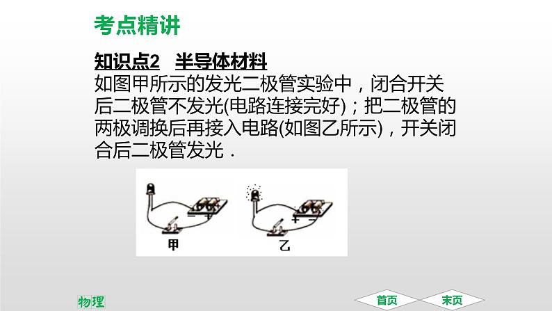 5.5 点击新材料 课件第8页