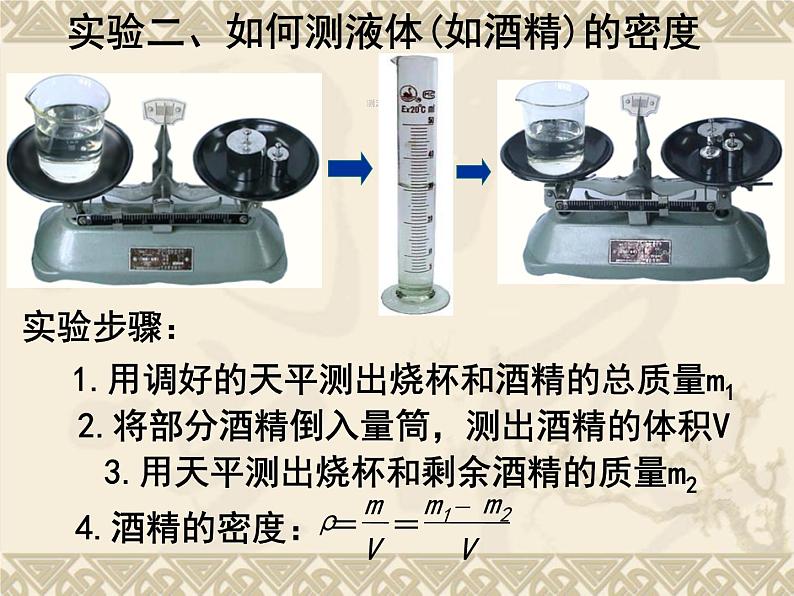八年级物理(粤教沪科版)上册教学课件:5.3 密度的应用 (共16张PPT)第8页