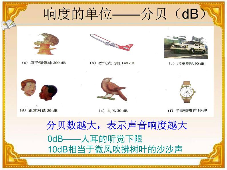 沪科(粤教)版八年级物理上册 2.3 我们怎样区分声音(续)-资源包【教学设计  课件 练习  素材 】08