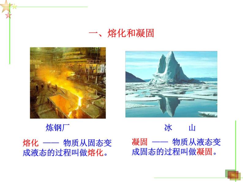 沪粤版初中物理八年级4.3探究熔化和凝固的特点 课件04
