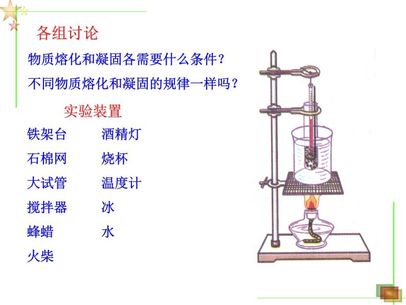 沪粤版初中物理八年级4.3探究熔化和凝固的特点 课件05