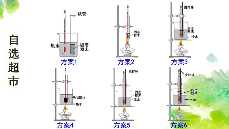 沪粤版初中物理八年级上册4.3探究熔化和凝固的特点课件第4页