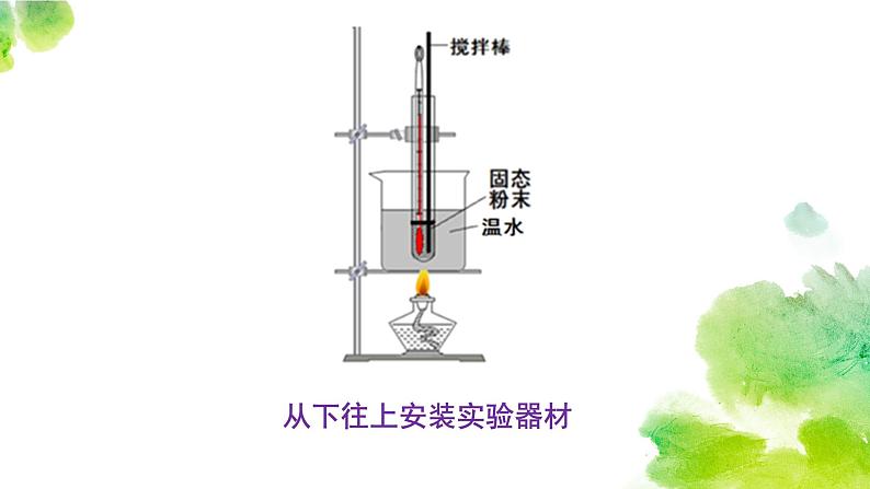 沪粤版初中物理八年级上册4.3探究熔化和凝固的特点课件第5页