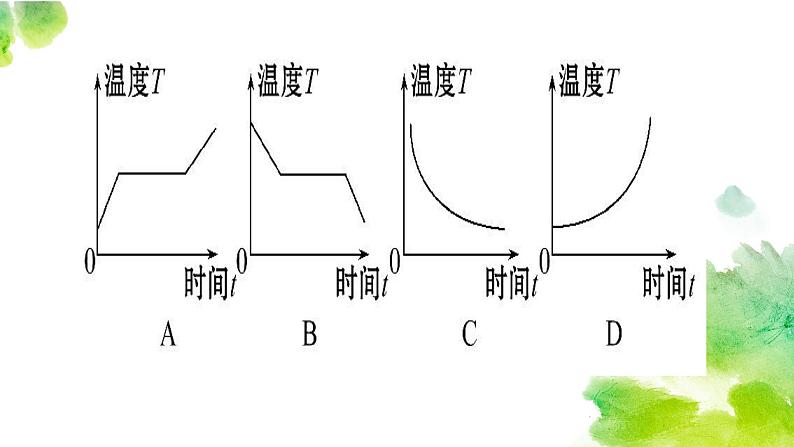 沪粤版初中物理八年级上册4.3探究熔化和凝固的特点课件第6页