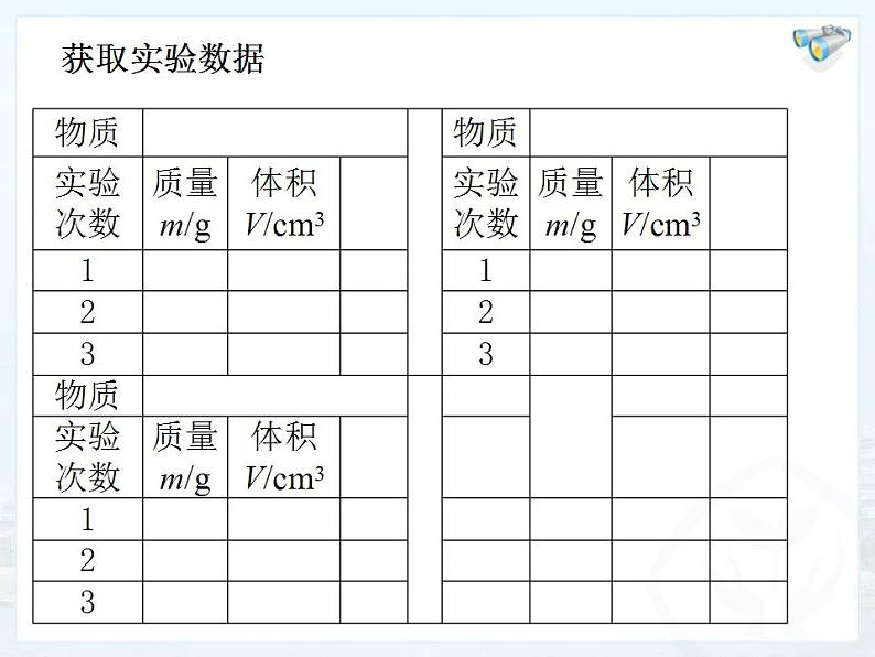 沪粤版初中物理八年级5.2探究物质的密度课件第6页