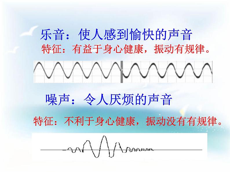 沪科(粤教)版八年级物理上册 2.2 我们怎样区分声音-资源包【教学设计 课件 练习 素材 】 (10份打包)06