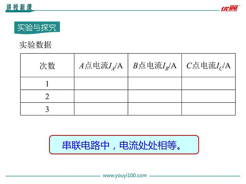 九年级上册物理教案第15章第5节 串、并联电路中电流的规律07