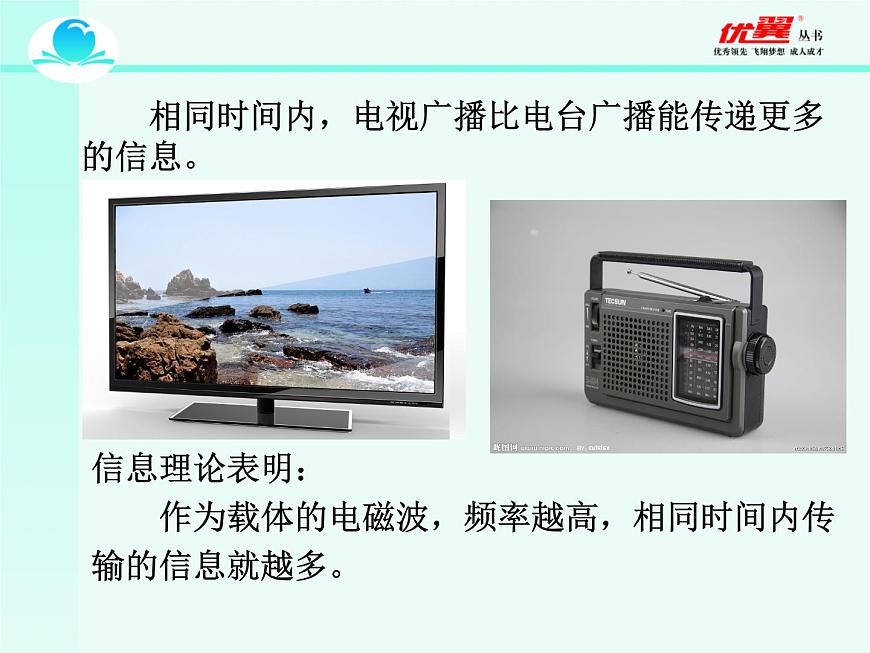 九年級下物理課件第21章第4節(jié) 越來越寬的信息之路第3頁