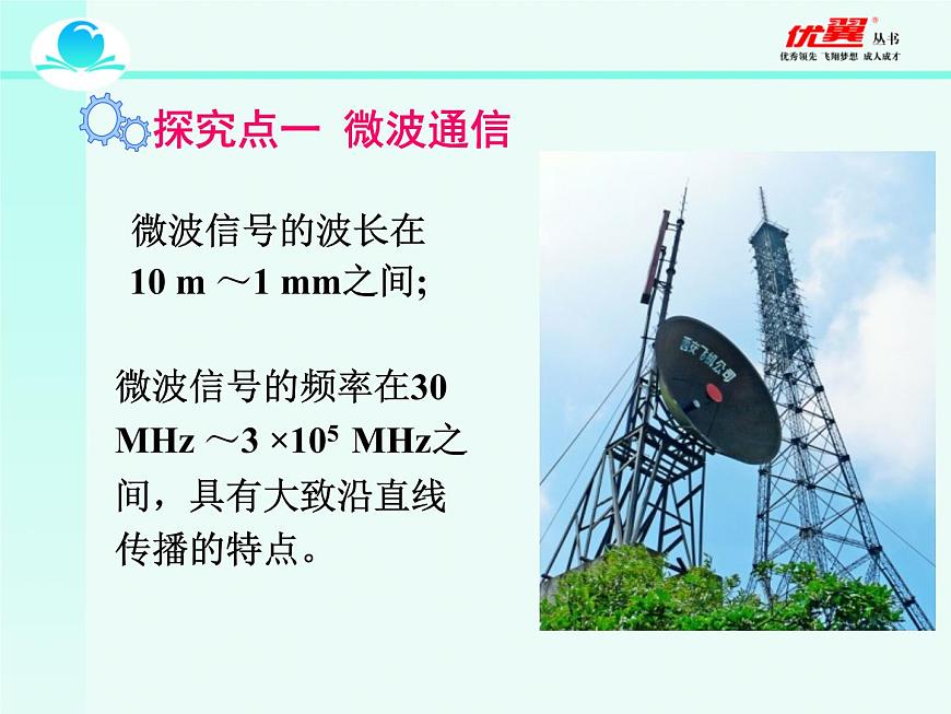 九年級下物理課件第21章第4節(jié) 越來越寬的信息之路第4頁