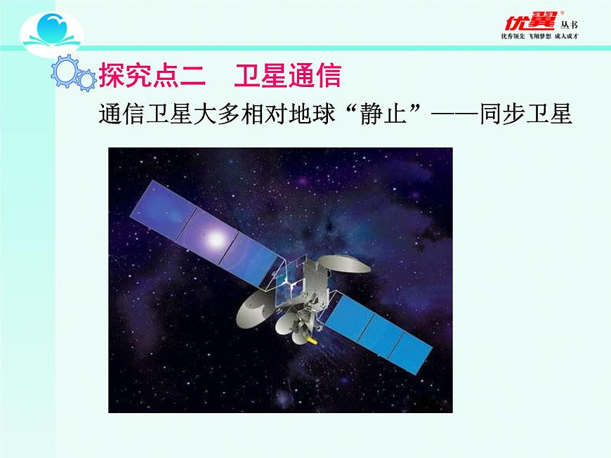 九年級下物理課件第21章第4節(jié) 越來越寬的信息之路第8頁