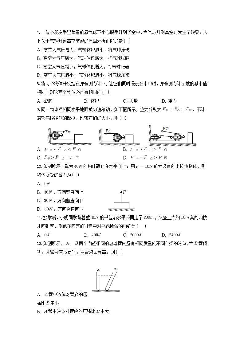 2021-2022学年沪科版物理八年级下学期期末复习练习题(无答案)第2页