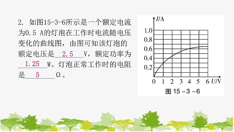 沪粤版九年级上册物理 15.3 怎样使用电器正常工作 第2课时有关额定功率的计算 习题课件第7页