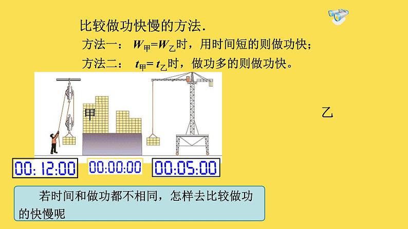沪粤版初中物理九年级上册11.2怎样比较做功的快慢课件07