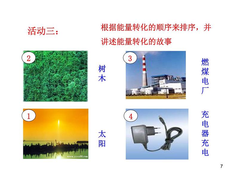 沪粤版九年级物理下册 课件:第二十章第3节能的转化与能量守恒(共22张PPT)第7页