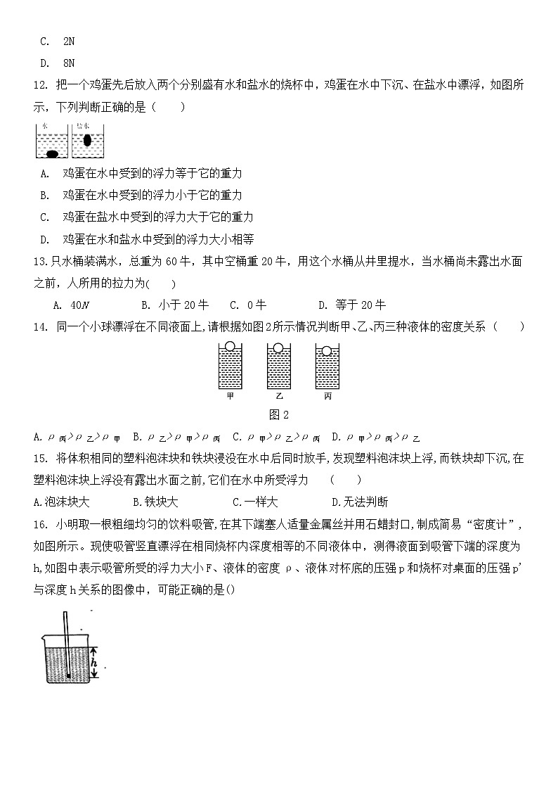 2021-2022学年沪科版物理八年级第九单元浮力期末复习题(无答案)第3页