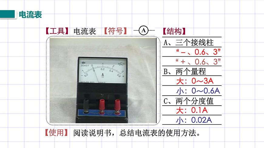 北師大九上11.4 《電流》課件第7頁