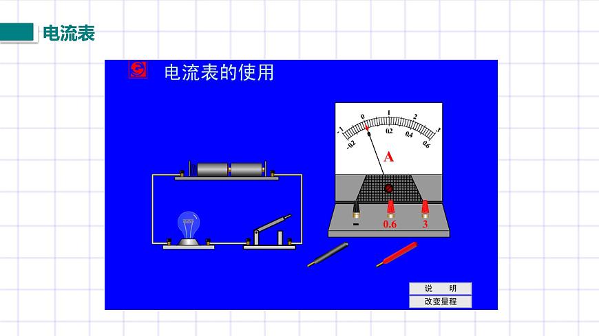 北師大九上11.4 《電流》課件第8頁