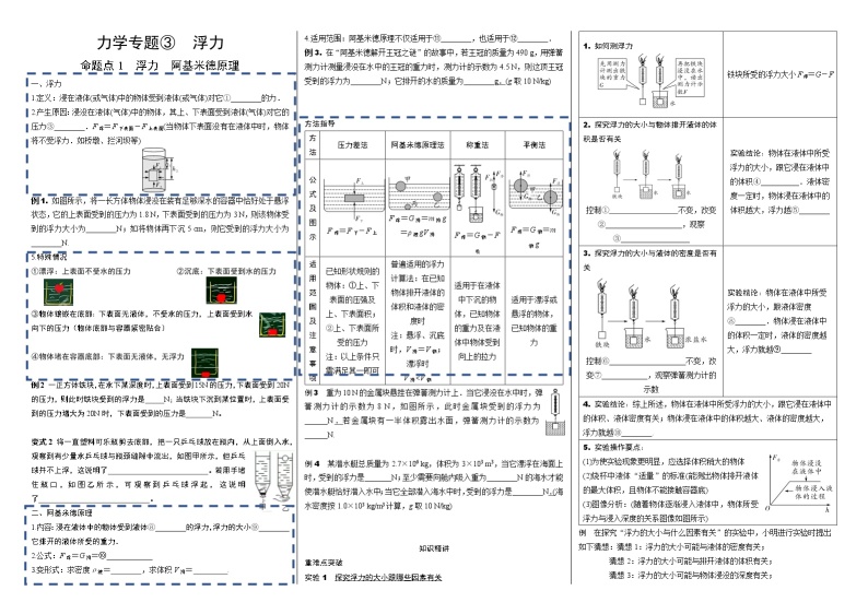 2022年人教版物理八年级下册期末复习+九年级中考复习力学专题——浮力01