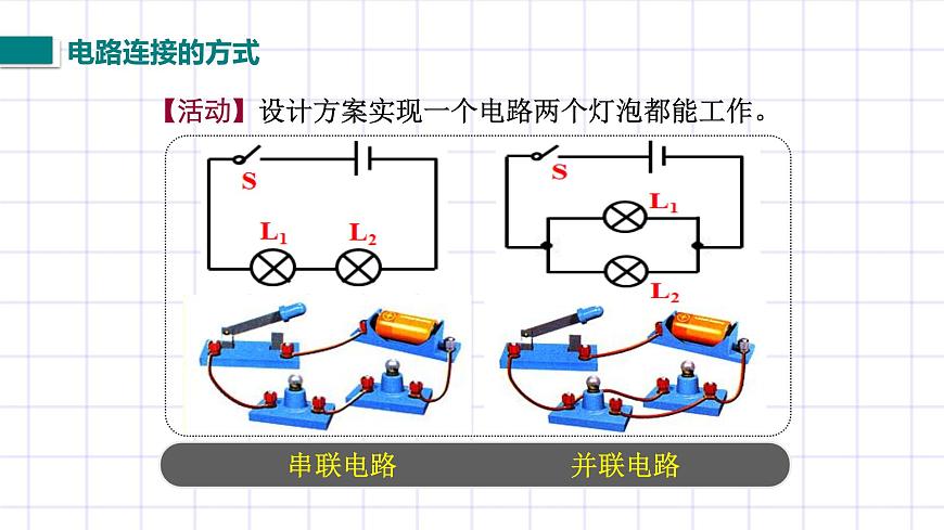 北師大九上11.2 《組裝電路》課件第4頁(yè)