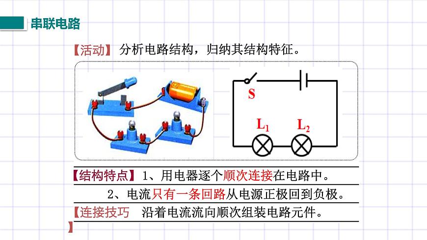 北師大九上11.2 《組裝電路》課件第5頁(yè)