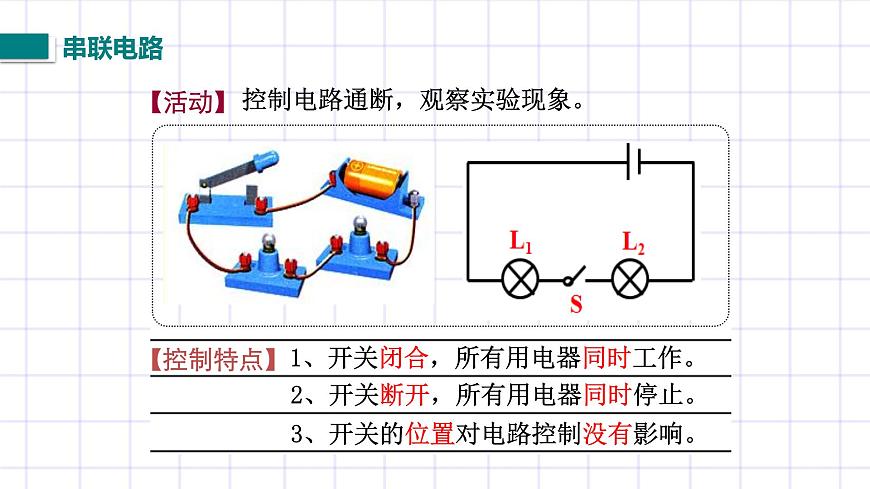 北師大九上11.2 《組裝電路》課件第6頁(yè)