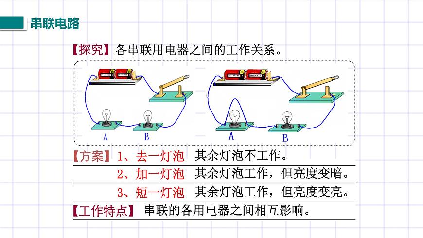 北師大九上11.2 《組裝電路》課件第7頁(yè)