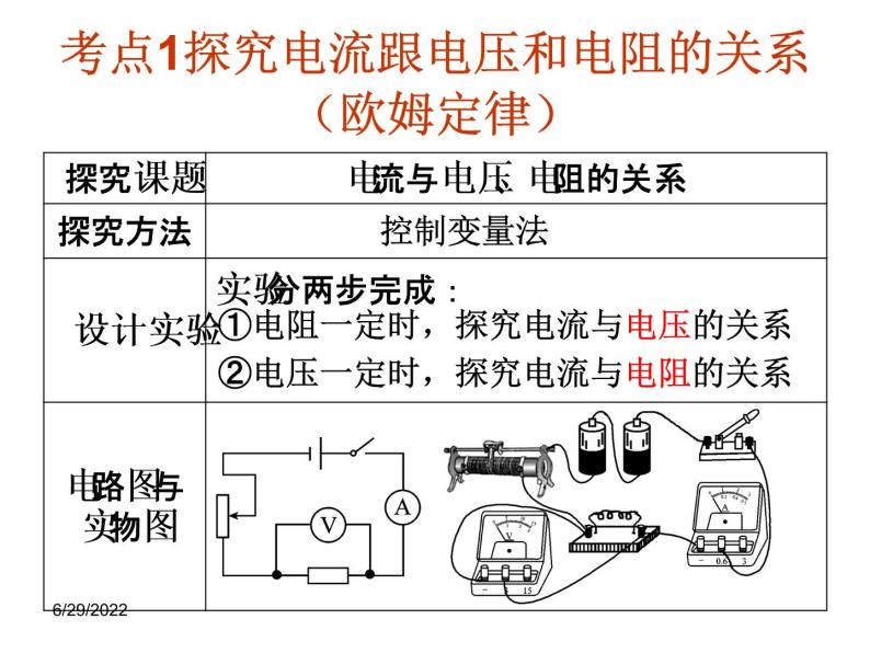 北师大九上11.3 《电荷》课件+教案02