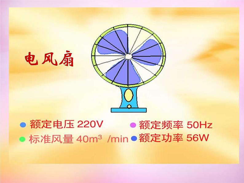 粤教沪科初中物理九上《15.2-认识电功率》PPT课件-(1)第6页