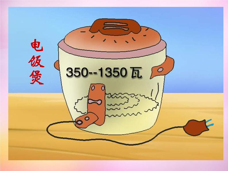 粤教沪科初中物理九上《15.2-认识电功率》PPT课件-(1)第7页