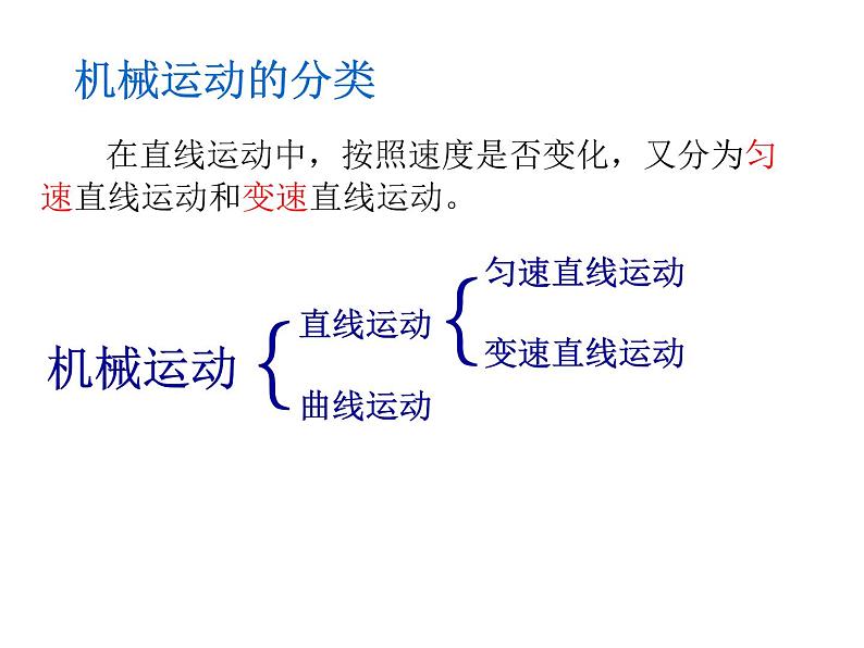2022年人教版八年级物理上册第1章第3节运动的快慢课件 (1)05