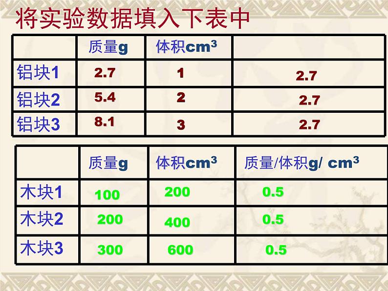 2022年人教版八年级物理上册第6章第2节密度课件 (3)05