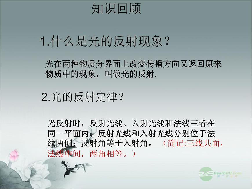 粵教滬科初中物理八上《3.3-探究平面鏡成像特點》PPT課件-(2)第2頁