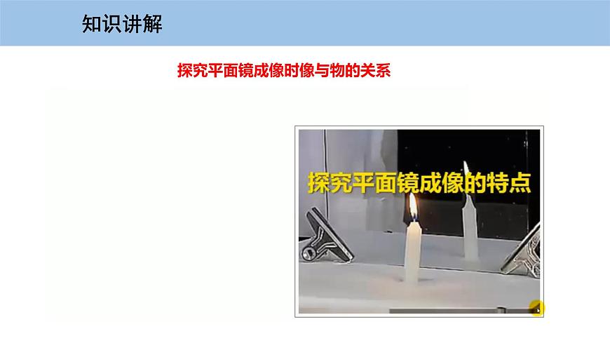 3.3 探究平面鏡成像特點(diǎn)第7頁