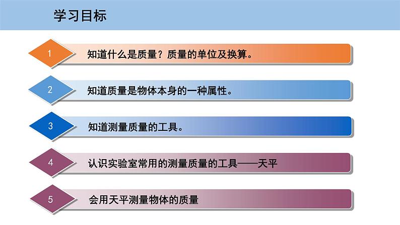 5.1 物体的质量-粤沪版物理八年级上册(课件+素材)03