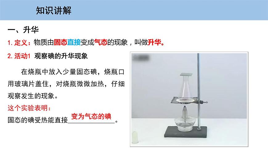 4.4 升華和凝華 4.5 水循環(huán)與水資源第5頁
