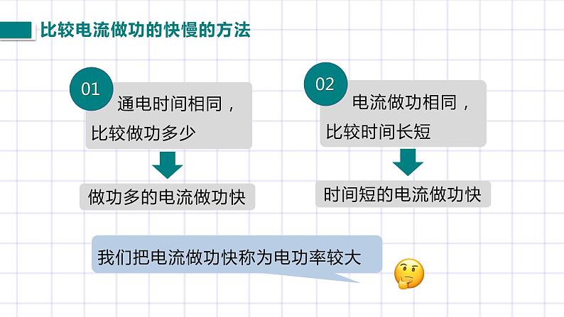 北师大九上13.2《电功率》课件+教案04