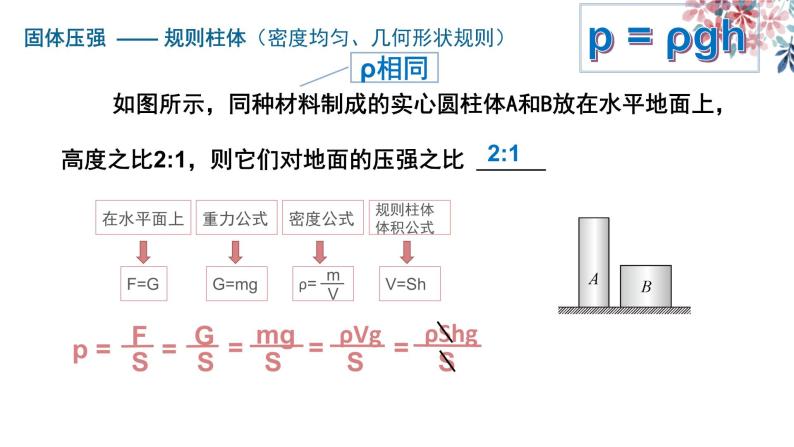 初中 初二 物理 压强复习 课件05