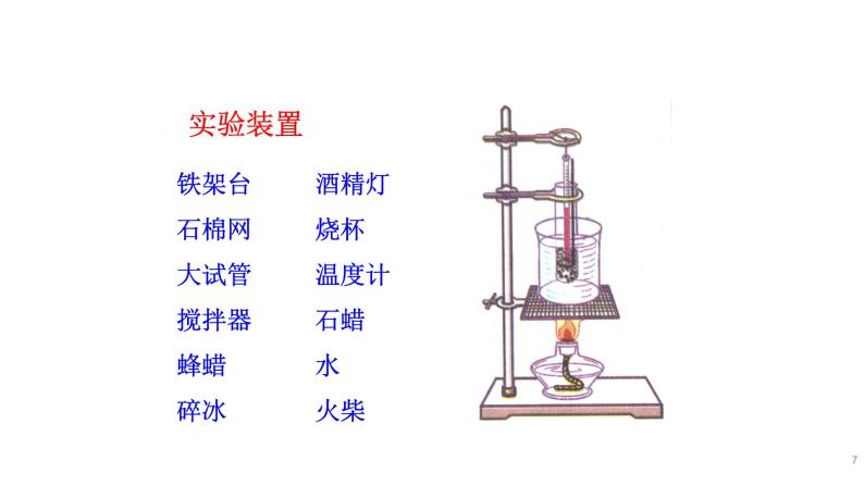 九年级物理全册沪科版教学课件：第十二章第二节  熔化与凝固07