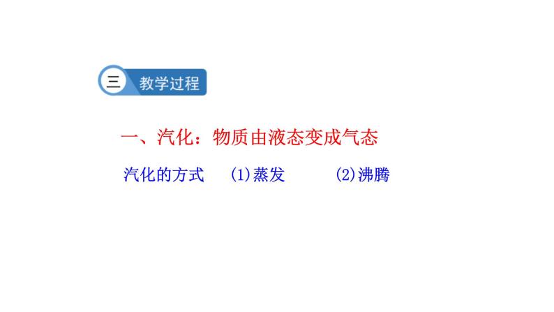 九年级物理全册沪科版教学课件：第十二章第三节  汽化与液化05