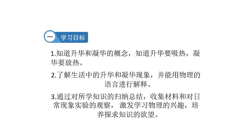 九年級物理全冊滬科版教學(xué)課件：第十二章第四節(jié)  升華與凝華第2頁