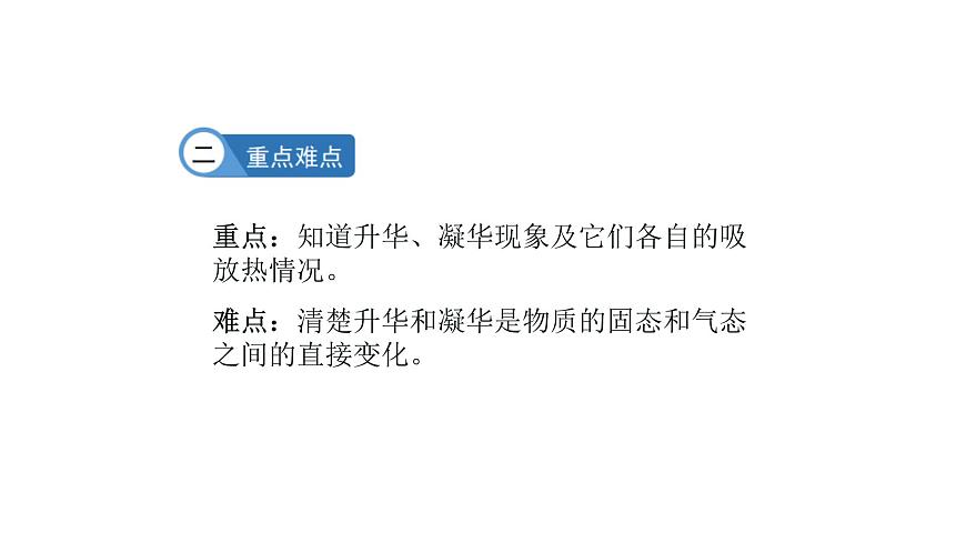 九年級物理全冊滬科版教學(xué)課件：第十二章第四節(jié)  升華與凝華第3頁