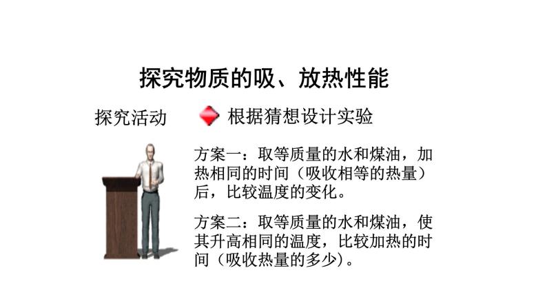 九年级物理全册沪科版教学课件：第十三章第二节  科学探究：物质的比热容06