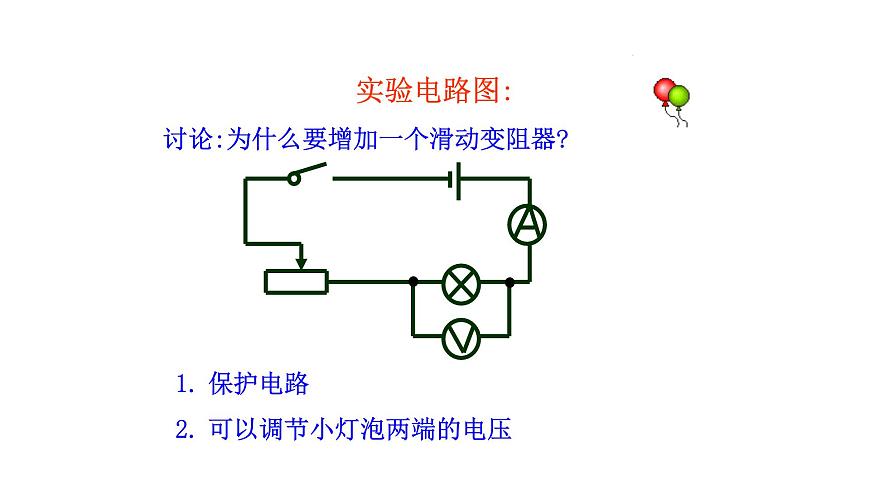 九年級物理全冊滬科版教學(xué)課件：第十六章第三節(jié)  測量電功率第6頁