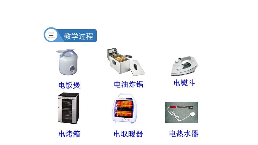 九年級(jí)物理全冊(cè)滬科版教學(xué)課件:第十六章第四節(jié) 科學(xué)探究:電流的熱效應(yīng)第4頁(yè)