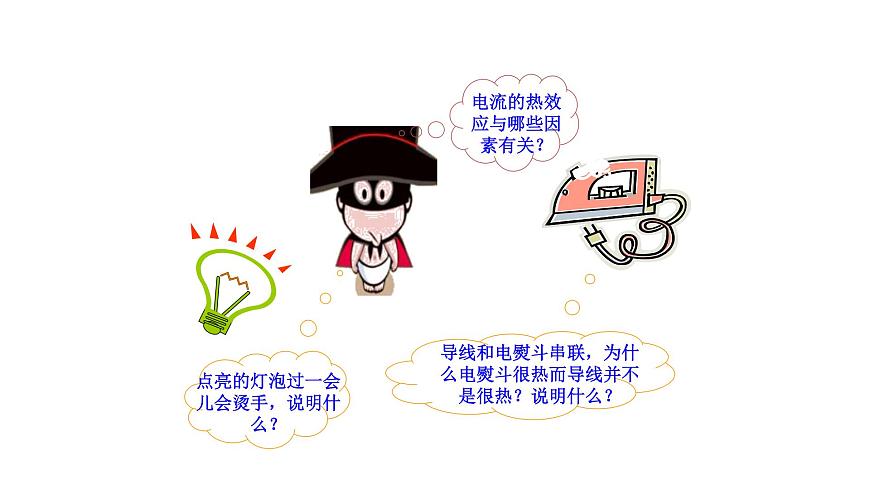 九年級(jí)物理全冊(cè)滬科版教學(xué)課件:第十六章第四節(jié) 科學(xué)探究:電流的熱效應(yīng)第8頁(yè)