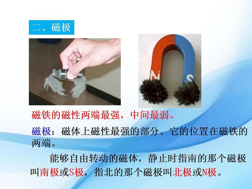 九年級(jí)下冊(cè)物理滬科版 17.1 磁是什么 課件第6頁(yè)