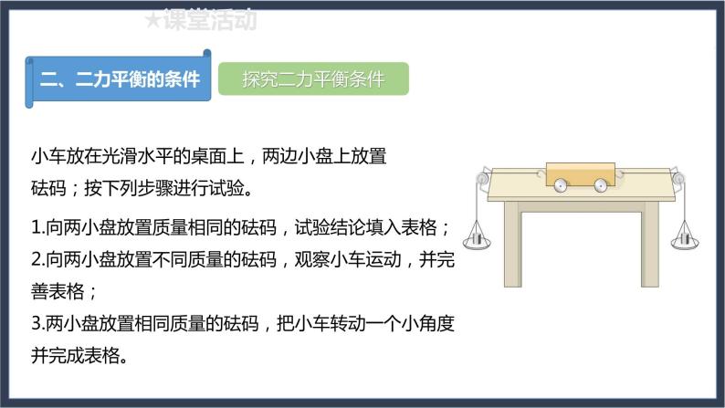 沪教版八上物理3.5《二力平衡》第1课时 课件+同步练习(含解析）06