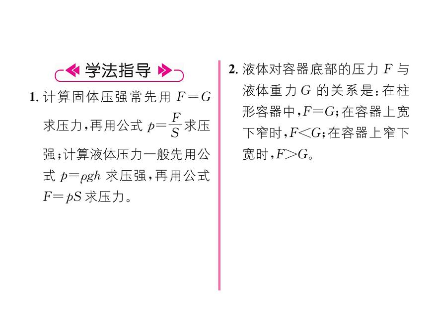 八年級(jí)物理下冊(cè)(部編版)教學(xué)課件第8章 第2節(jié) 第1課時(shí) 探究液體的壓強(qiáng)第4頁(yè)